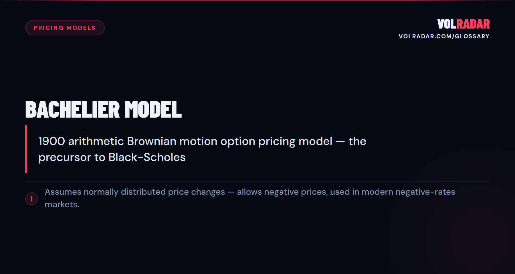Bachelier Model â€” normal distribution option pricing. VolRadar