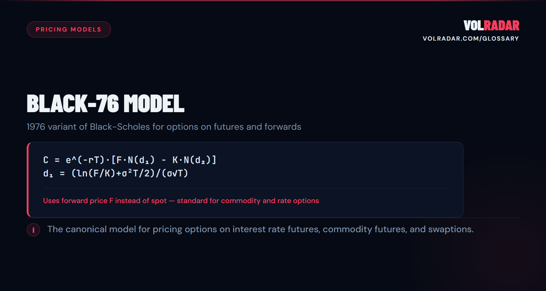 Black-76 Model â€” option pricing on futures contracts. VolRadar
