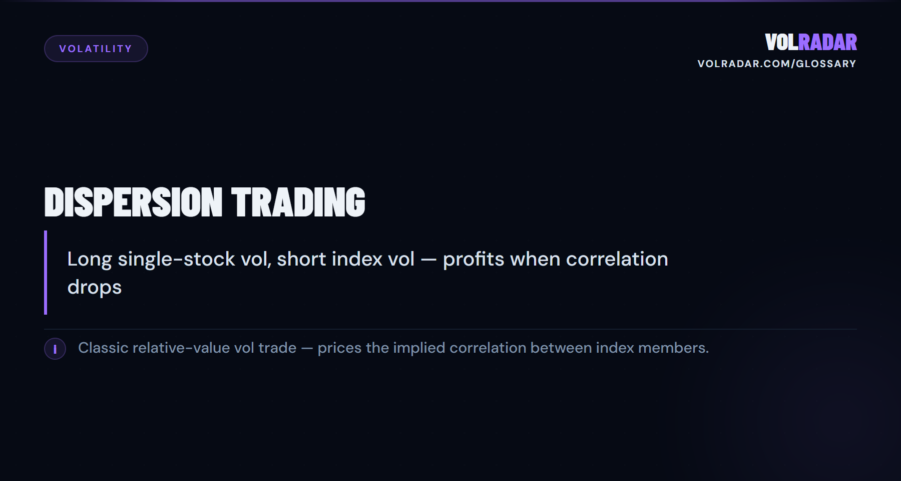 Dispersion Trading â€” index vs. component volatility arbitrage. VolRadar