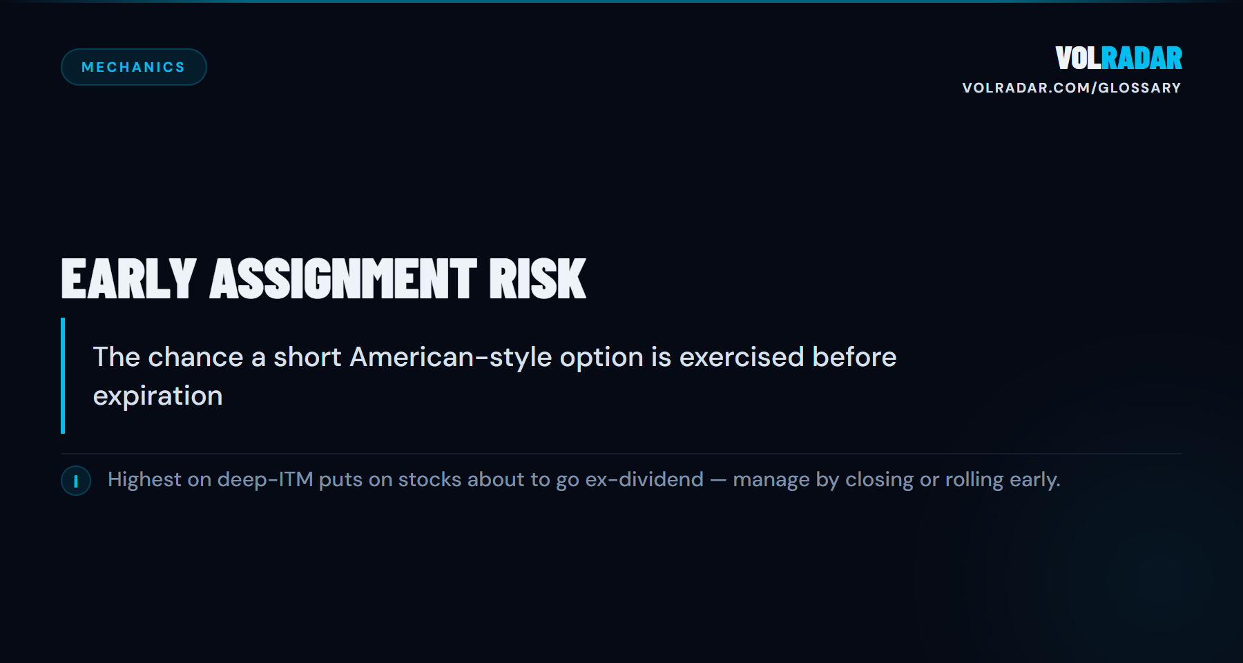 Early Assignment Risk â€” unexpected exercise of American options before expiration. VolRadar