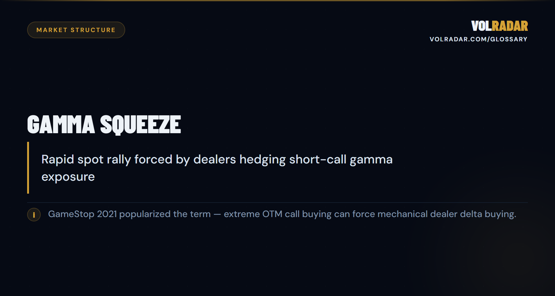 Gamma Squeeze â€” feedback loop from call buying and dealer hedging. VolRadar