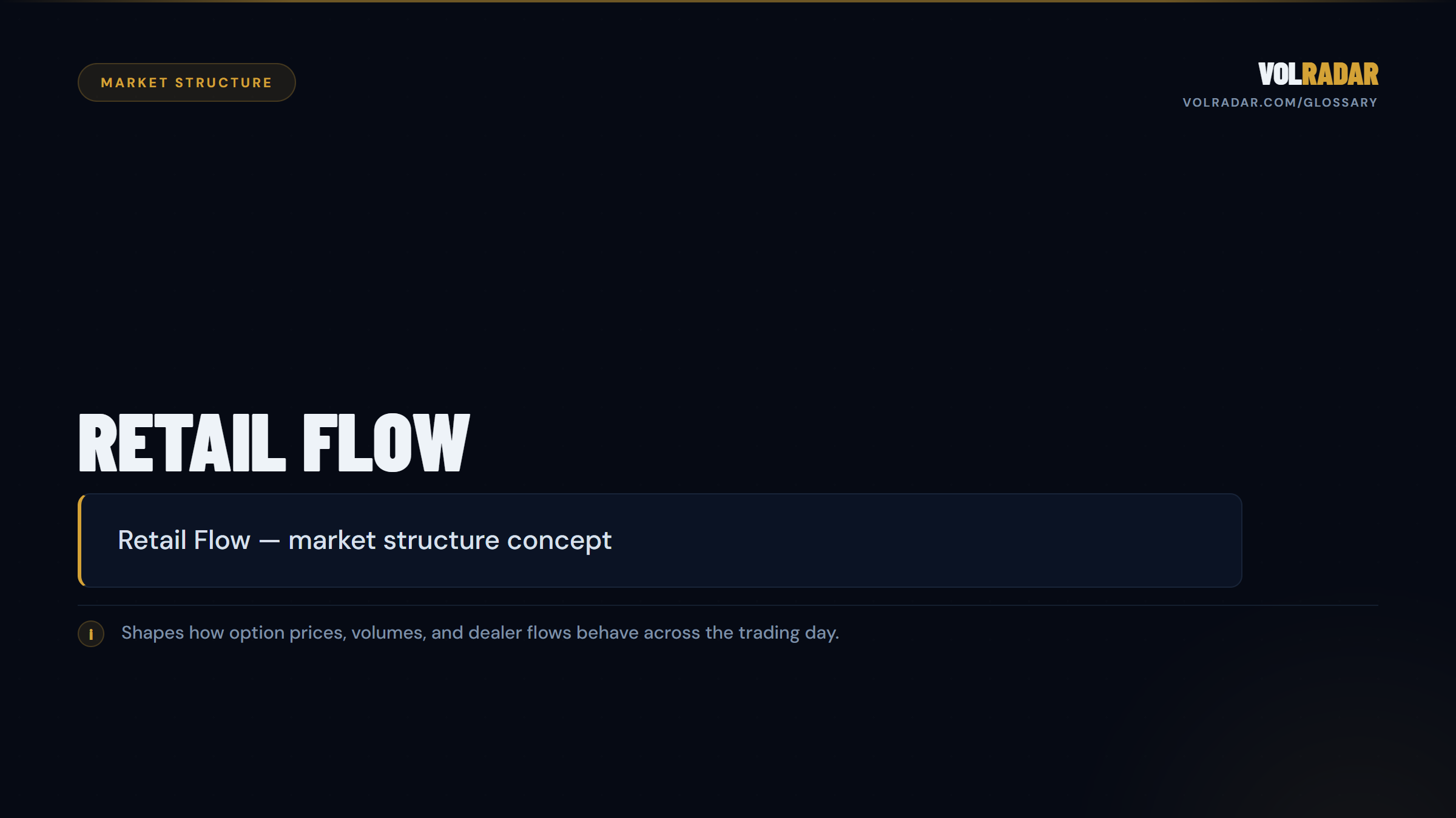 Retail Flow — individual trader order flow. VolRadar