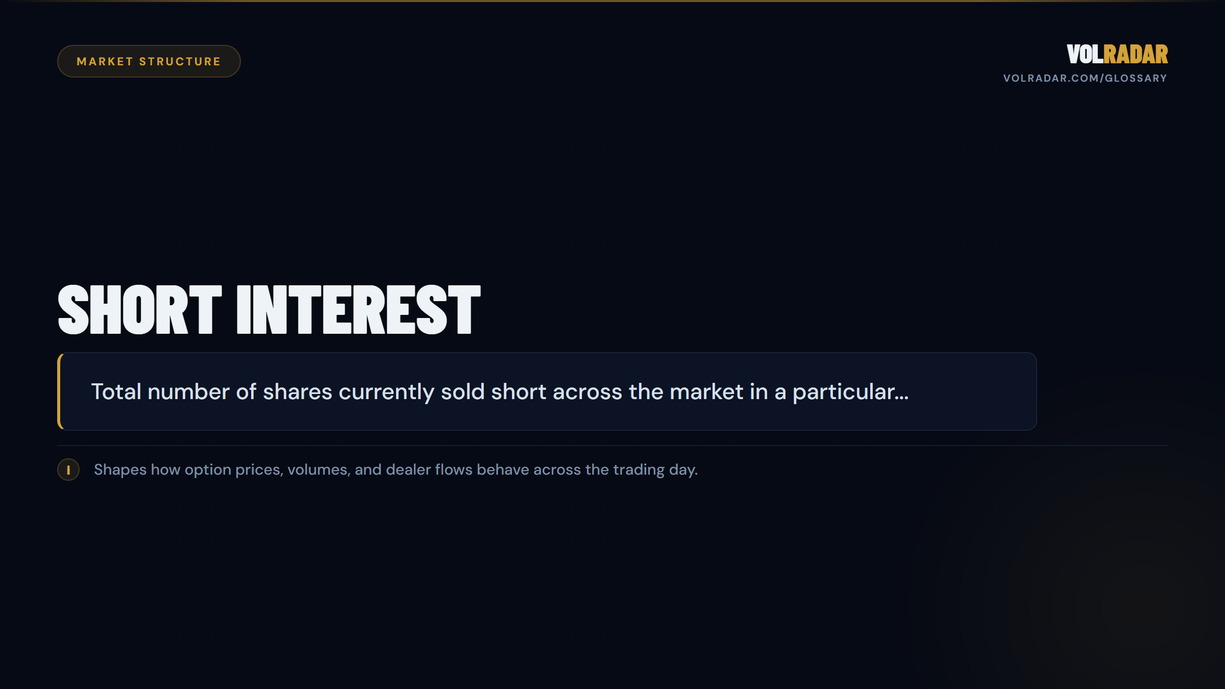 Short Interest — total shares sold short. VolRadar