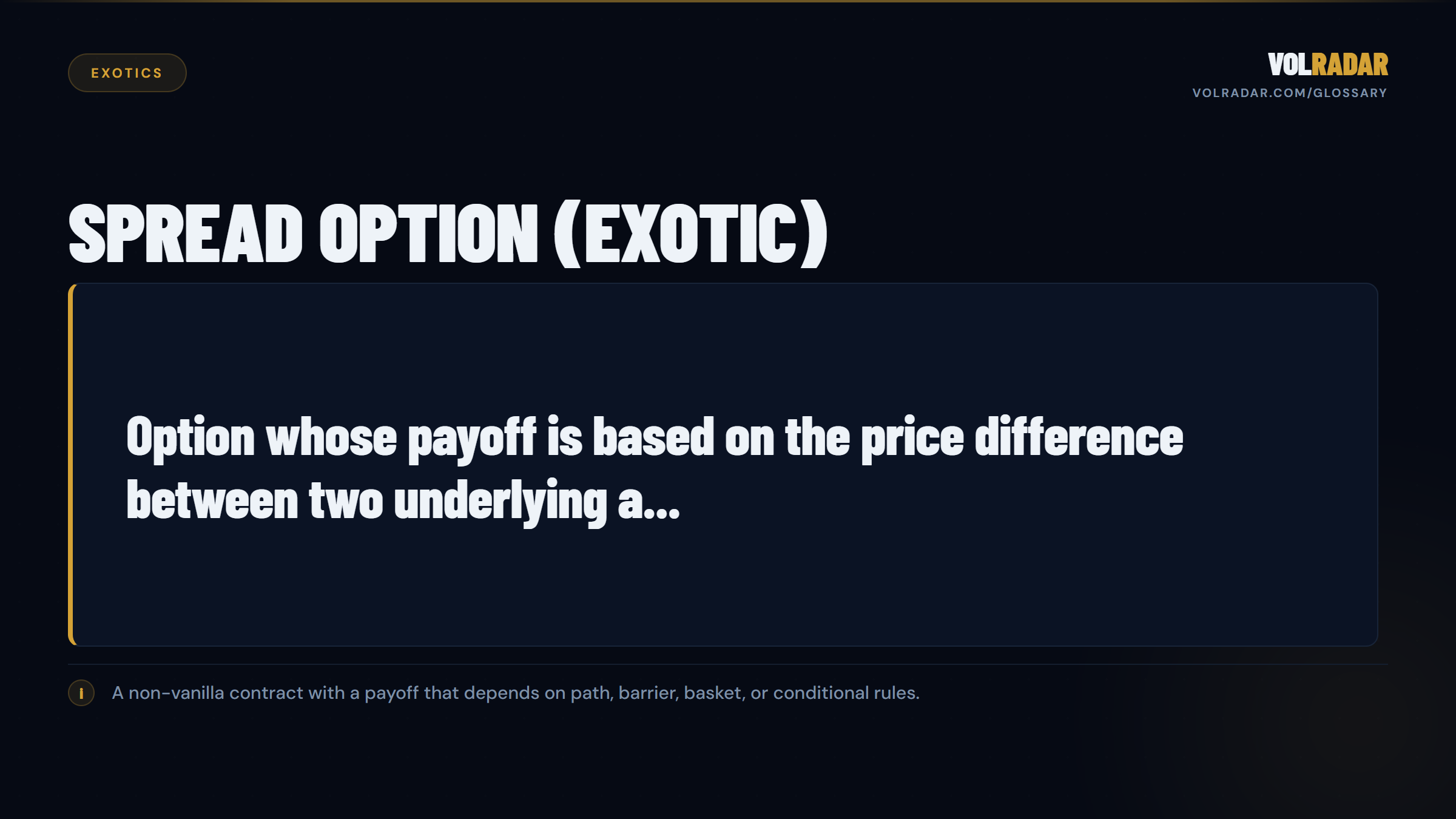 Spread Option â€” payoff on the difference between two assets. VolRadar
