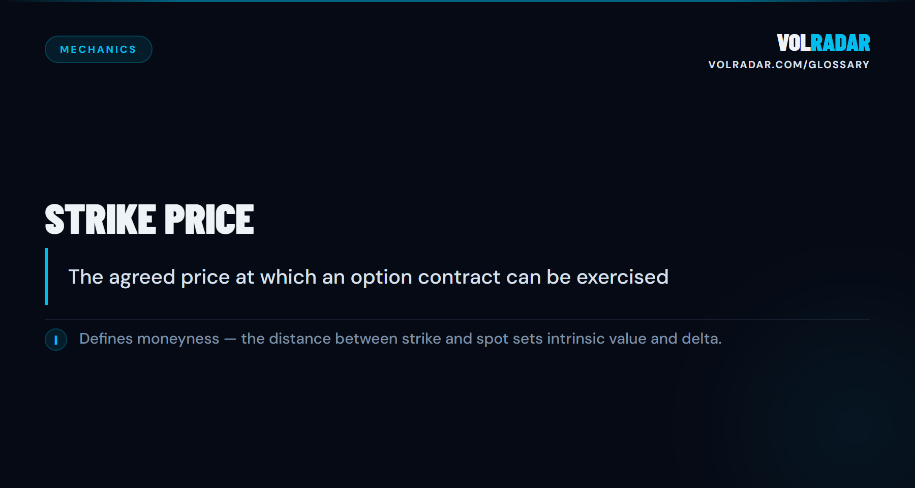 Strike Price — agreed price at which an option contract can be exercised, defining moneyness. VolRadar