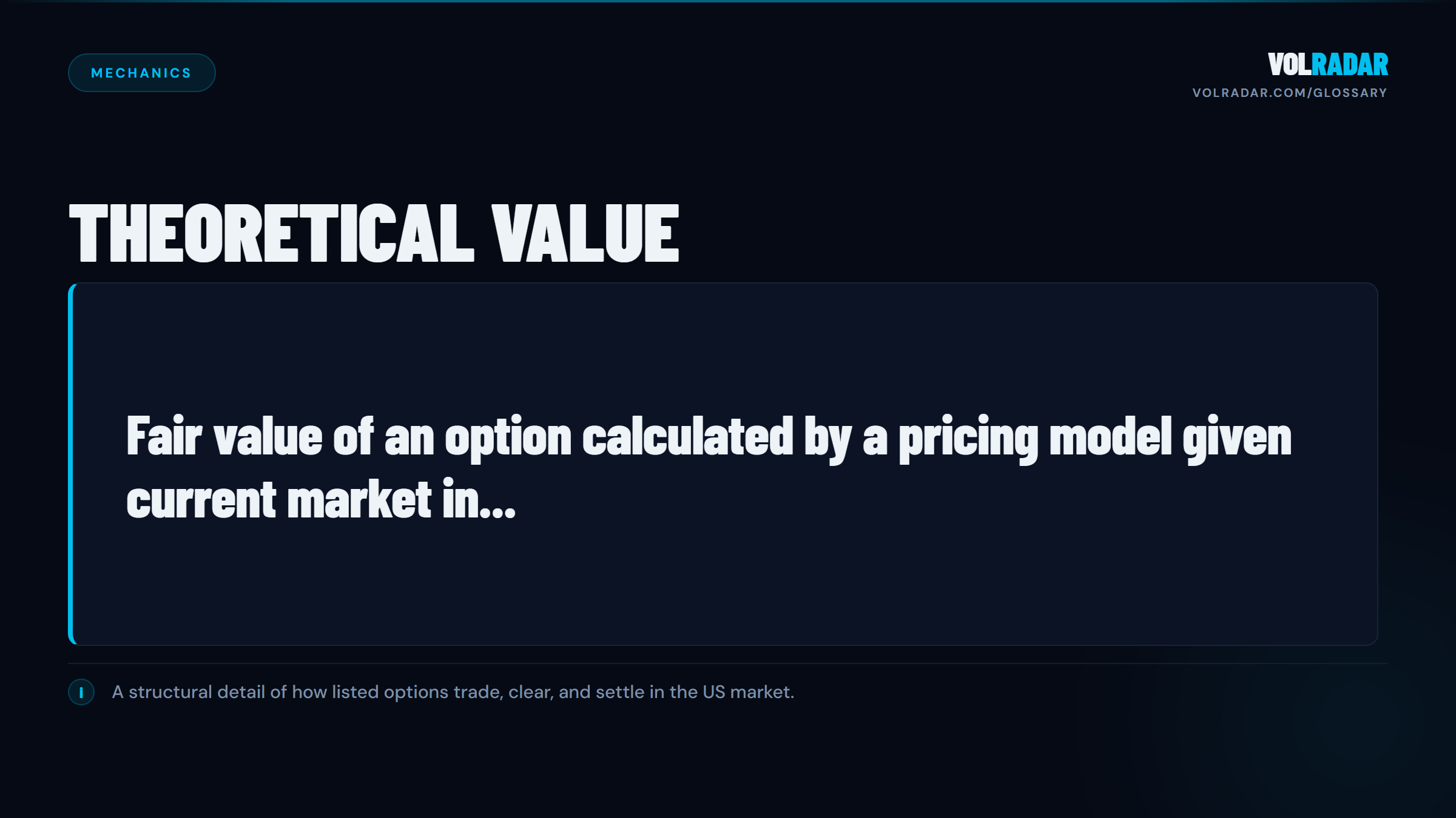 Theoretical Value â€” model-derived fair price based on pricing inputs. VolRadar