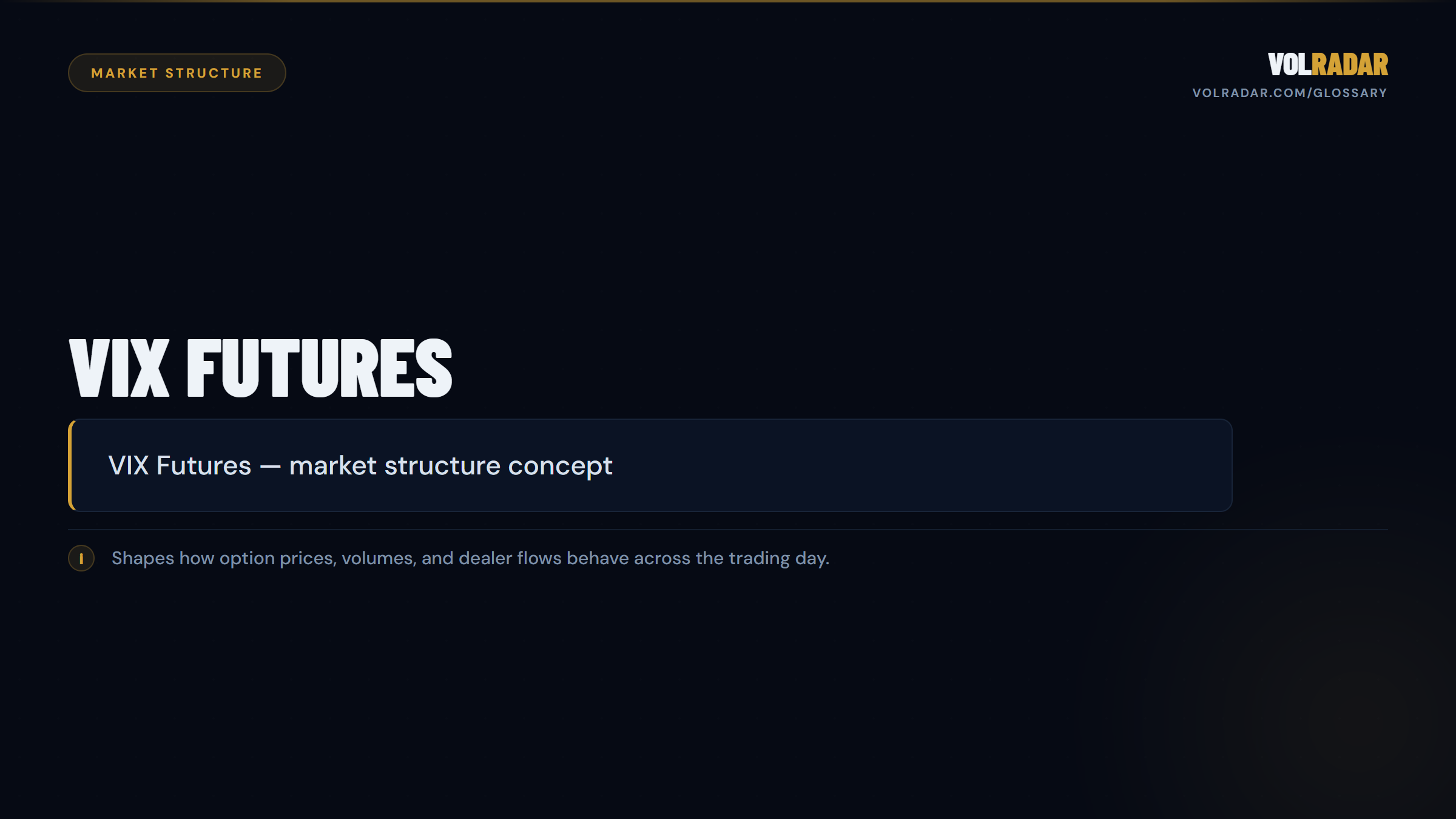 VIX Futures — volatility futures contracts on the VIX. VolRadar