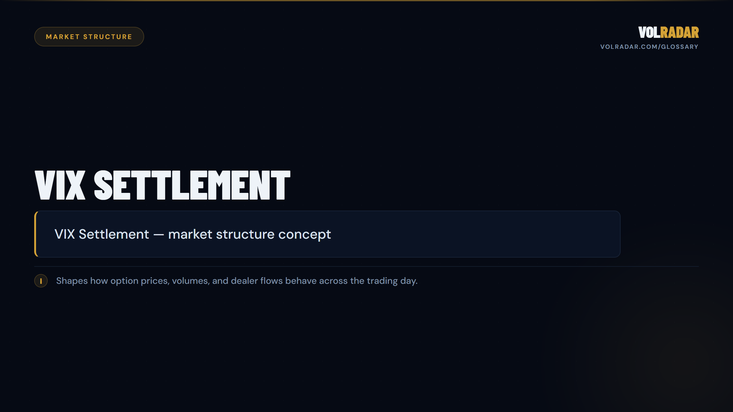 VIX Settlement — VIX expiration and SOQ calculation. VolRadar